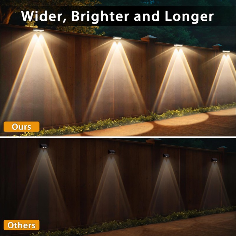Solar Fence Lights Outdoor, 20-Pack 120LM Fence Lights Solar Powered,