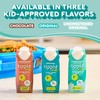 Ripple Kids Unsweetened Plant Based Milk | Pediatrician Recommended |