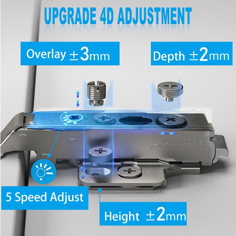 ATYLYF Upraded Frameless Full Overlay Soft Close Concealed Hinge Cabinet
