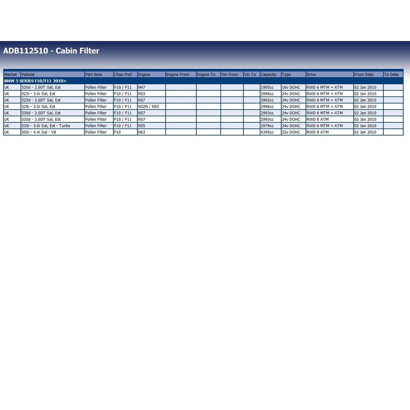 Blue Print ADB112510 Cabin Filter / Pollen Filter
