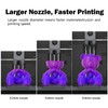 HzdaDeve Upgrade Ceramic Nozzle Hotend Kit for Adventurers 5 m