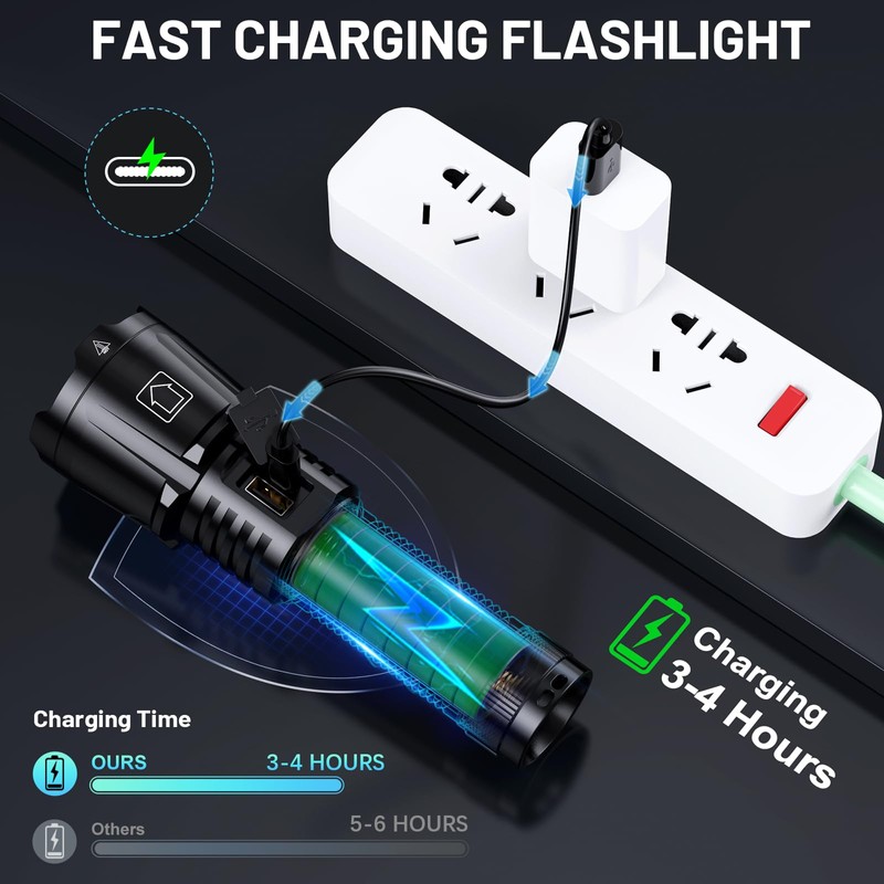 baibian Rechargeable Flashlights 4000.000 High Lumens, Super Bright Flashlight High
