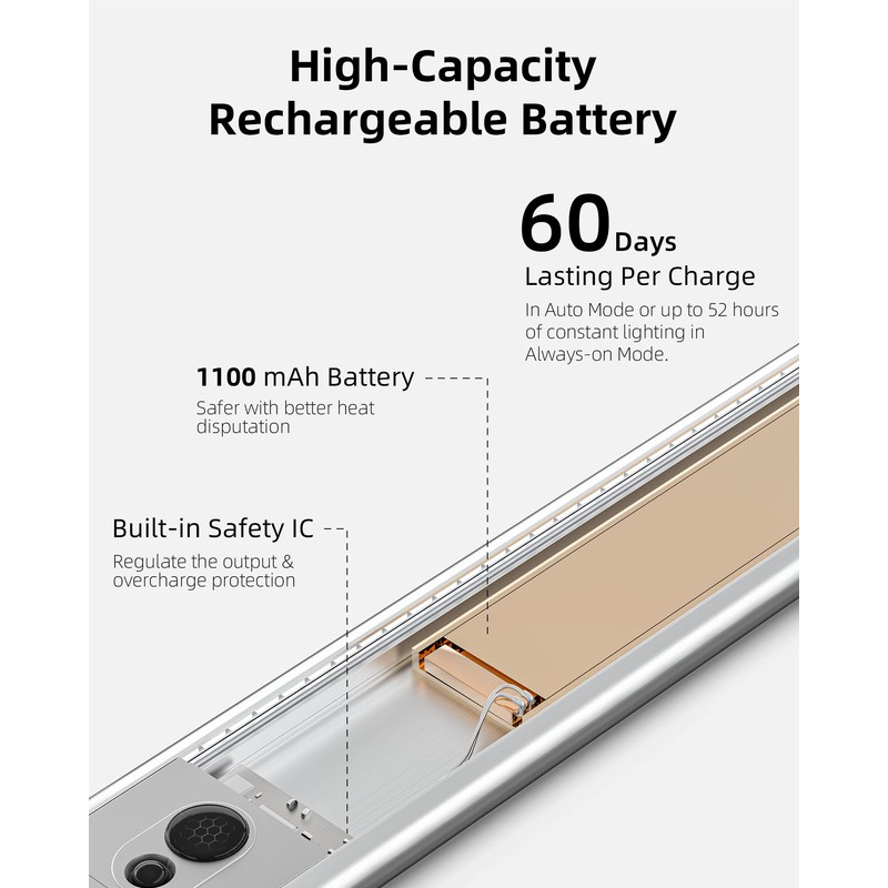 EZVALO Cabinet Lighting LED 23 cm with Remote Control and
