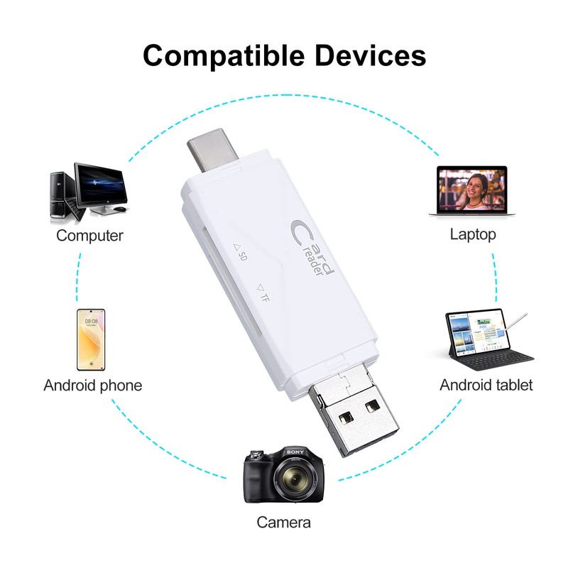 USB 2.0 Card Reader, USB C SD Card Reader, High
