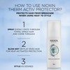 Nioxin 3D Styling ThermActiv Protector 150 ml