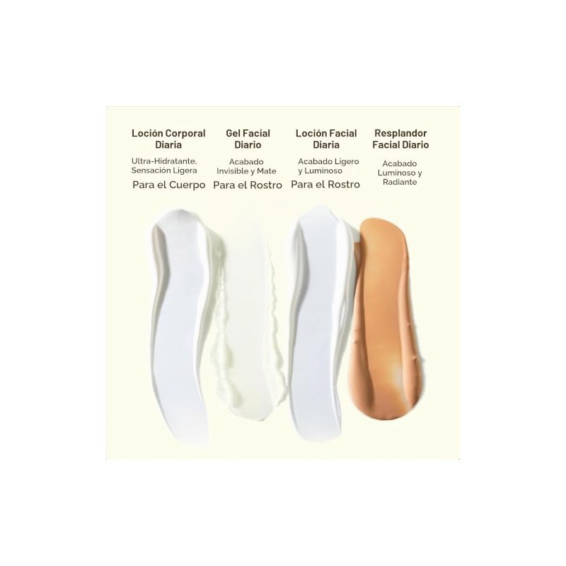 Sun Bum Protector Solar Facial Spf 50 Diario | Bloqueador