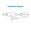 1 Way Surge Protector Arrester Protection Device RS485 Control Signal