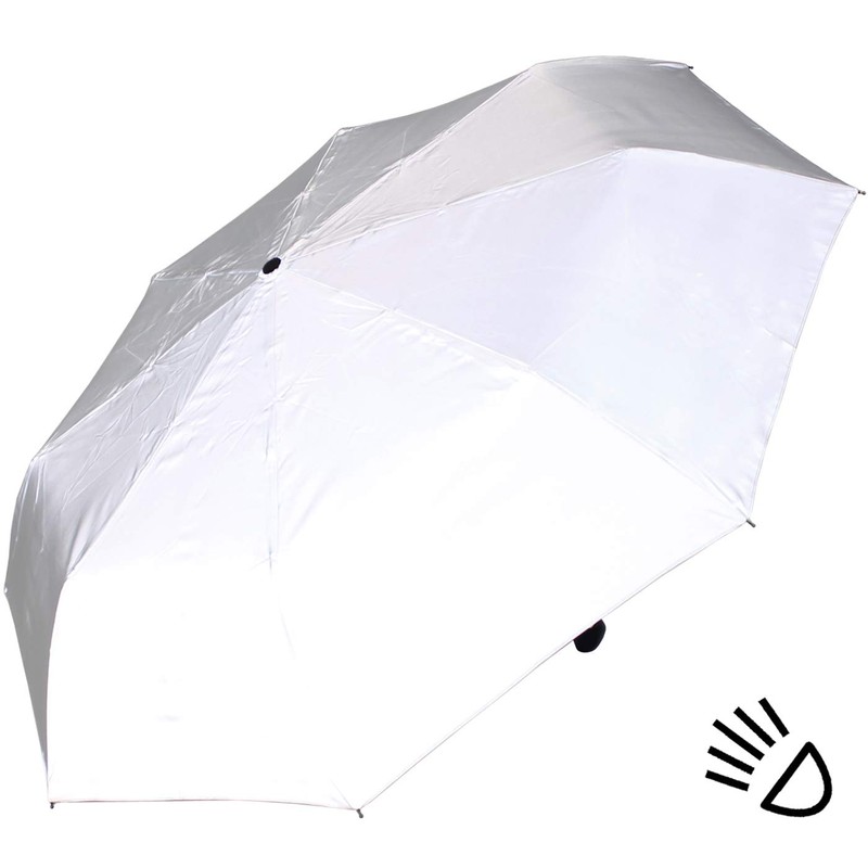 iX-brella First Class Edition – Elegant Pocket Umbrella – Automatic