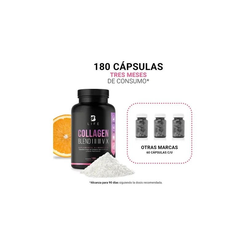 Mezcla De Colágenos Tipo I, Ii, Iii, V Y X