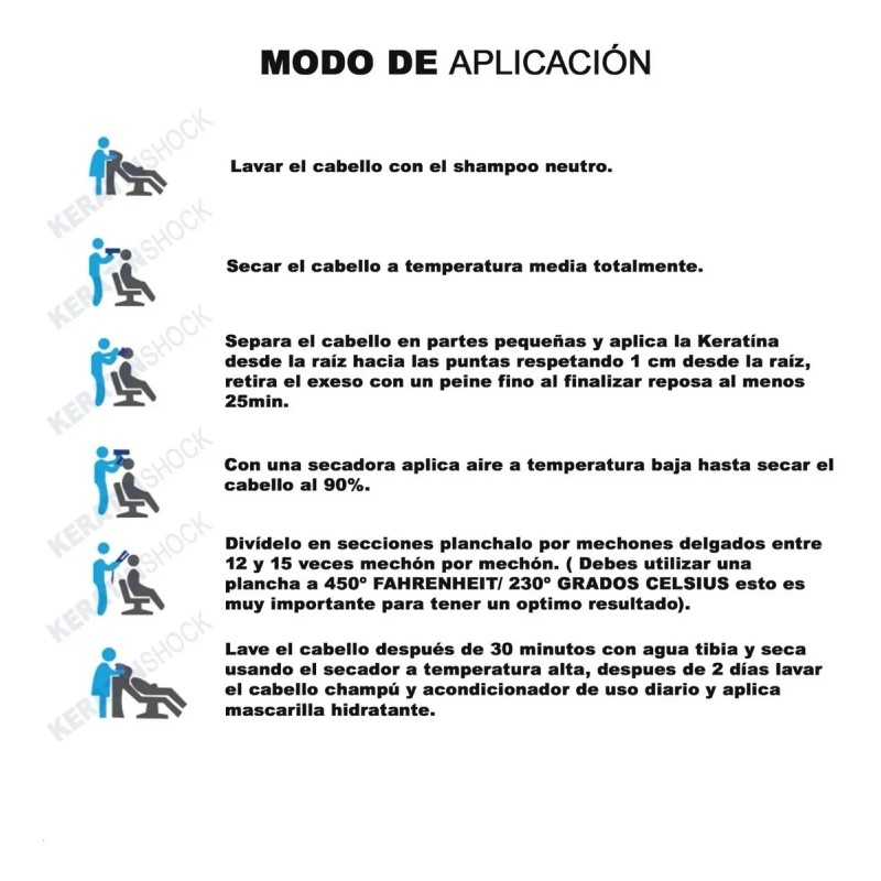 Keratina Brasileña Alaciante Cirugía Capilar 250ml