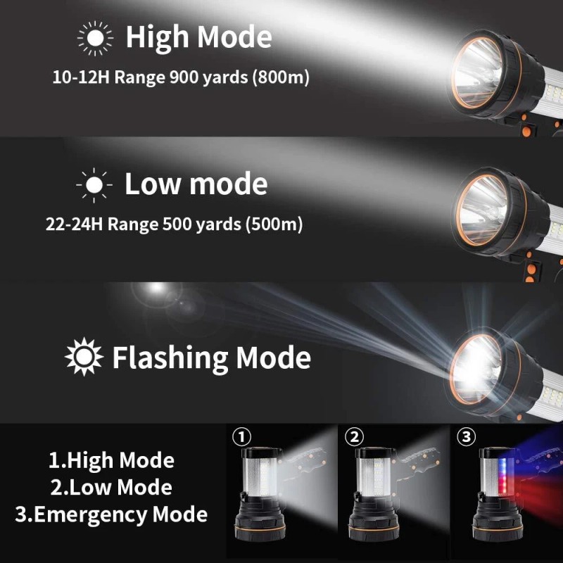 GEPROSMA Powerful 6000 Lumens Rechargeable Spotlight Flashlight For Outdoor And