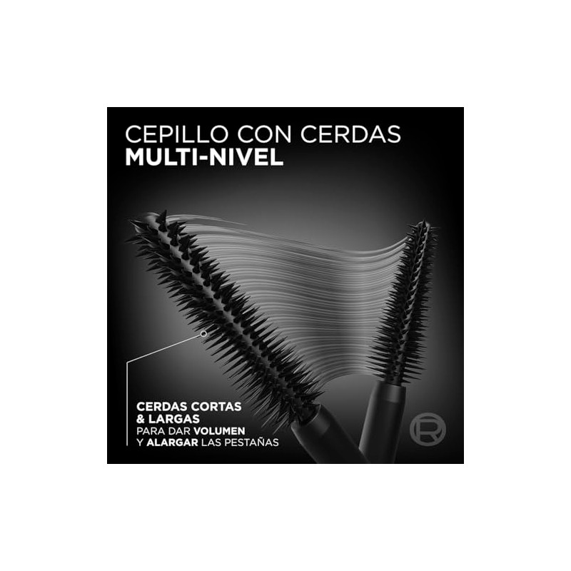 LOréal Paris Panorama Máscara de Pestañas Voluminizadora, Ojos Hasta 1.4