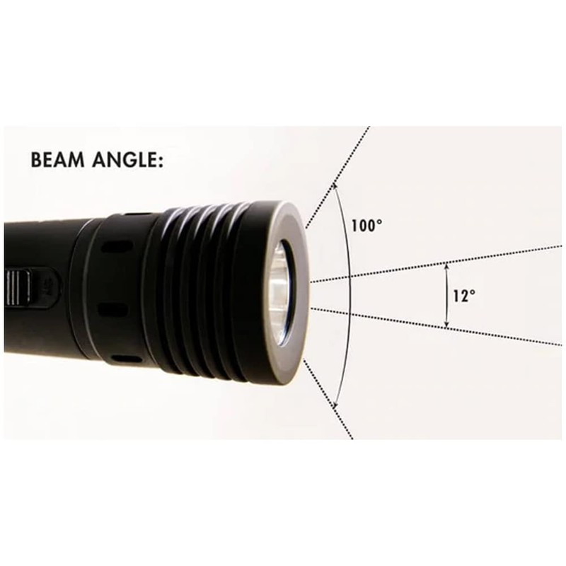 TOVATEC UV LED Underwater Light, Color Temperature: 395 nanometers, Pressure