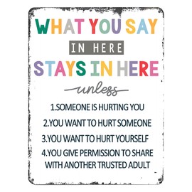 Counseling Confidentiality Poster - What You Say in Here, Therapist Office Decor - Metal Tin Sign, 8x12 Wall Decoration