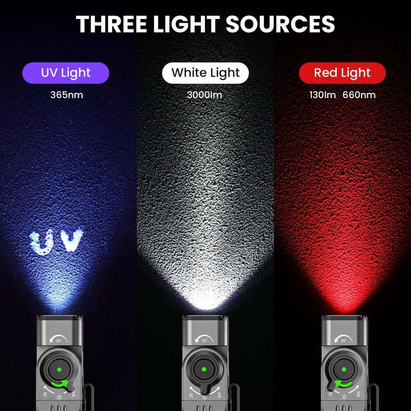 sofirn ST2 Multi-Light Rechargeable Flashlight, 3000 Lumens White Light with