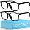 livho High Tech Blue Filter Glasses - Advanced Computer Glasses