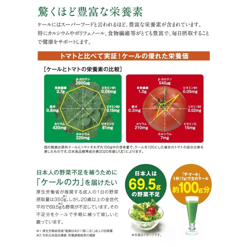 kyu-sai Blue Juice 30 Bao (Type) 4 Box Bulk/Made in Japan Kale