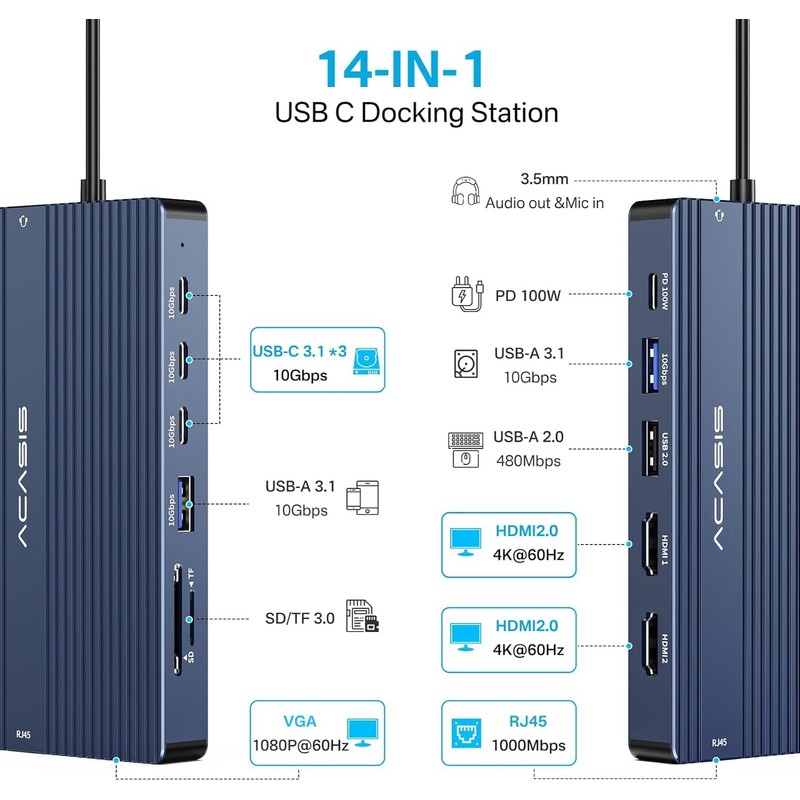 ACASIS 14IN1 USB C Hub Docking Station USB 3.1 3C+2A