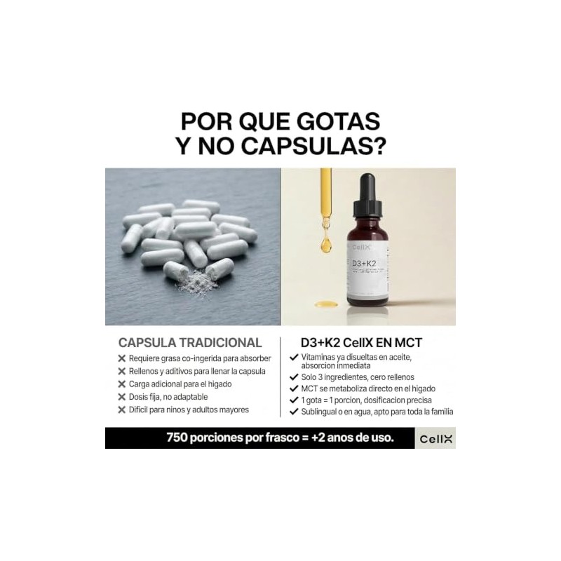 CellX Vitamina D3 10 mcg + K2 MK-7 10 mcg