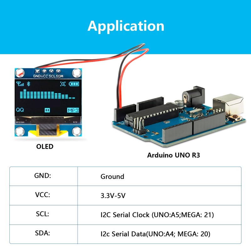 APKLVSR 3 x 0.96 Inch OLED Display I2C 128 x