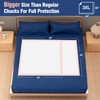 MKISS Extra Large Bed Pads 40" x 36"(30 Count), Disposable