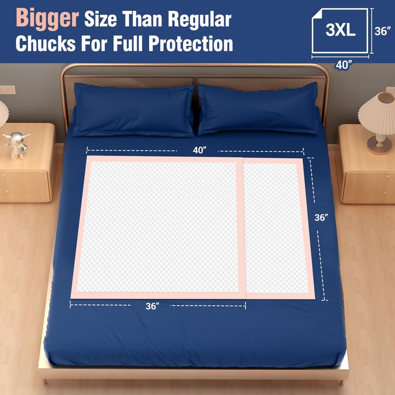 MKISS Extra Large Bed Pads 40" x 36"(30 Count), Disposable