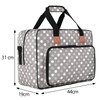 Luxja Sewing Machine Tote Bag with Sewing Accessory Storage, Cushioned,