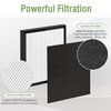 Nisreen WK01234QPC Filter Replacement Kit Compatible with Oreck Air Pu-rifier