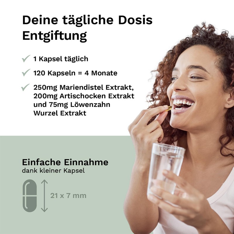 Milk Thistle Capsules – Artichoke, Dandelion Complex & 80% Silymarin