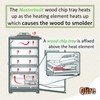 Replacement Wood Chip Tray-9007140023 Compatible with Masterbuilt 30 inch &