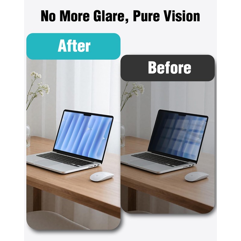 F FORITO Magnetic Anti Blue Light Screen Protector Compatible with
