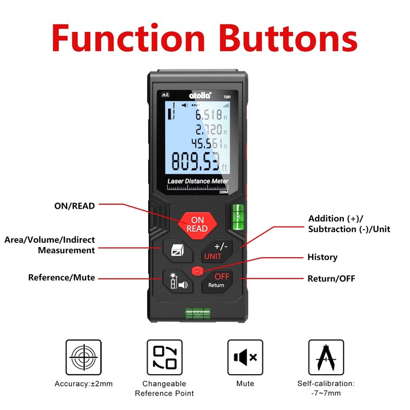 atolla Laser Measure Device, Laser Distance Meter up to 100m