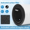 4000 Replacement Filter Compatible With BOSCH 4000 Air Purifier,3-In-1 HEPA
