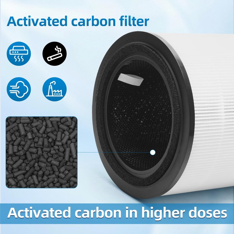 4000 Replacement Filter Compatible With BOSCH 4000 Air Purifier,3-In-1 HEPA