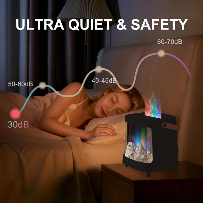 Essential Oil Diffuser, Upgraded Portable Aurora Flame Aromatherapy Scent Aroma