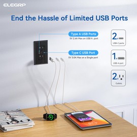 ELEGRP USB Outlets, 20 Amp Wall Outlet with 3 USB Ports, Dual USB C Ports Outlets, TR Tamper-Resistant USB Outlets Receptacles, Wall Plate Included, UL/CUL Listed, 2 Pack, Black