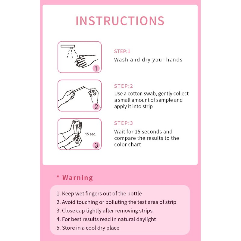 Vaginal pH Test. pH Balance Test Strips for Women. A