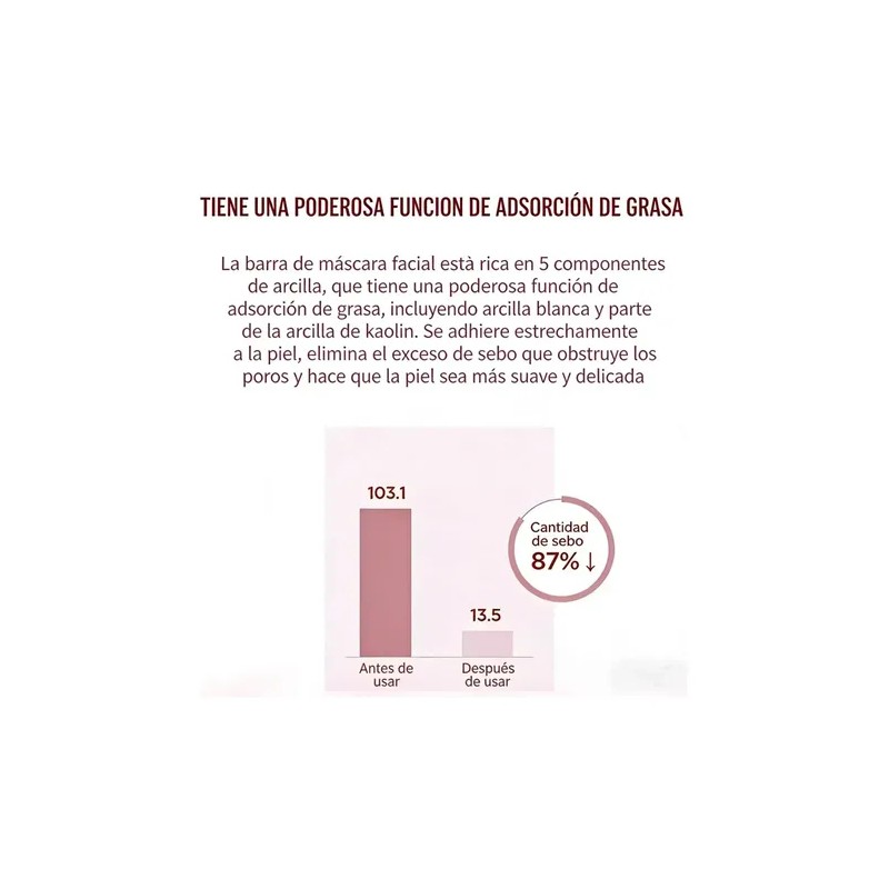 2p Skin1004 Mascarilla Barra Arcilla Centella Poremizing 27g