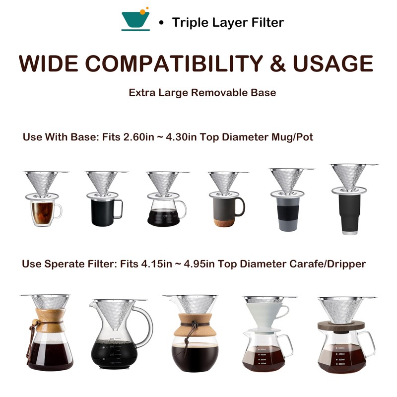Pour Over Coffee Dripper, Triple Layer Stainless Steel Pour Over