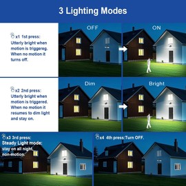 EMANER Motion Solar Lights Outdoor, Solar Floodlight, Stay On or Motion Sensor Mode, Dusk to Dawn Security Light, Landscape Spotlights for Garage Fence Driveway Solar Powered, 2-Pack