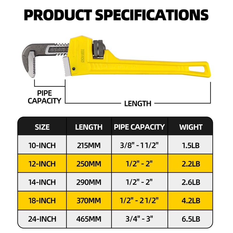 DOWELL 18” Pipe Wrench for Various Pipe Maintenance, Comfortable Grip
