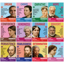 Arosche Classroom Posters 12pc Famous Authors Literature Posters for English Classroom Decor Motivational Inspirational Positive Quotes Poster for School, Bulletin Board, Library, Reading Corner