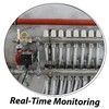 ULTECHNOVO Argon Gas Regulator Pressure Gauge Anti-fall Design for Real