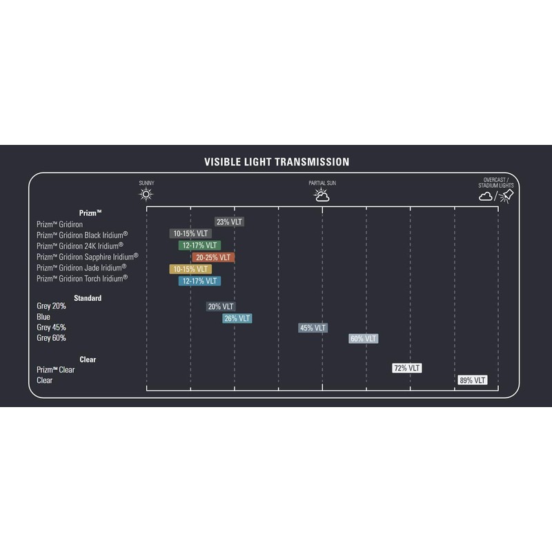 Oakley Legacy Prizm Black Football Sign