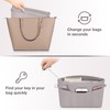 Eurhomewit Handbag Organiser, Nylon Bag Organiser Insert for Tote Bag,