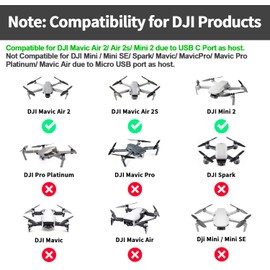 Fasgear USB C to Micro USB Cable 6ft Nylon Braided Type C to Micro USB Cord Compatible with Galaxy S7/S6, HTC One/10 and More (Gray, 6ft)