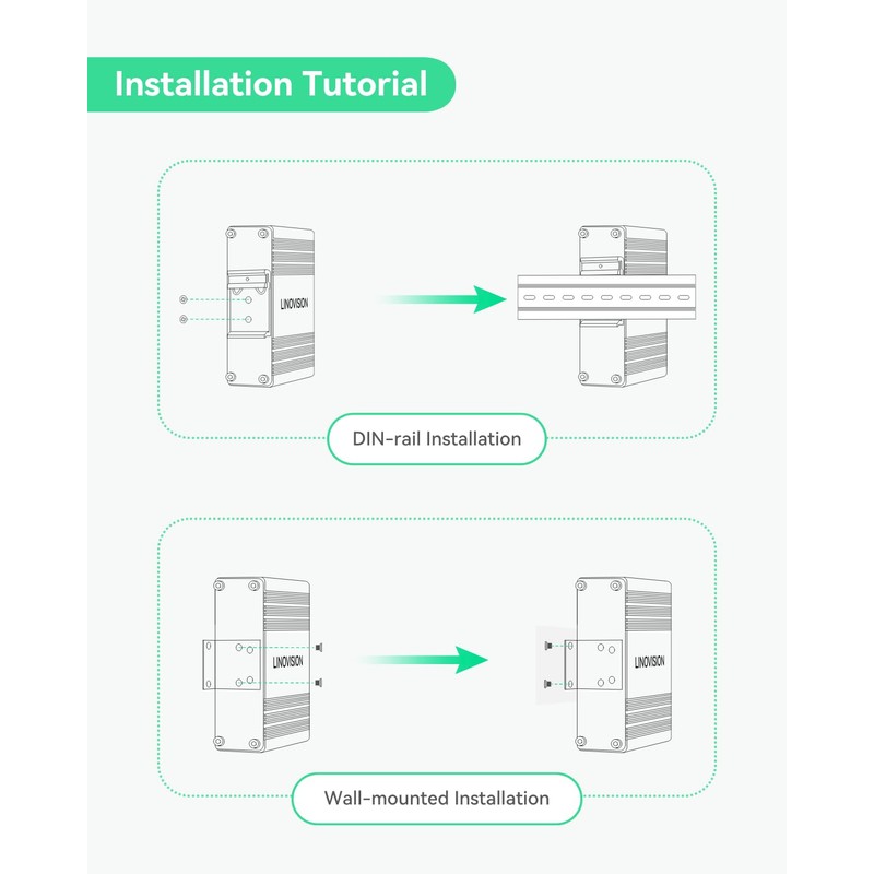 LINOVISION Industrial Gigabit M12 Interface BT90W PoE++ Injector supports 9~57VDC