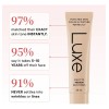 Wxt2pcs Luxe Research - Base De Maquillaje Que Cambia De