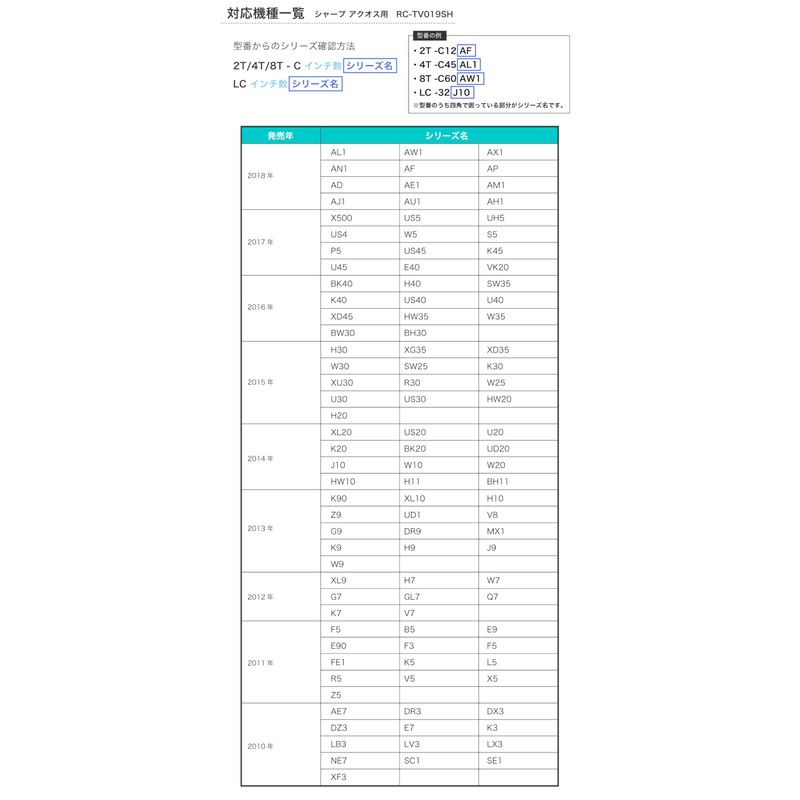 ELPA (エルパ) TV Remote Control for Sharp (RC-TV019SH) TV Remote