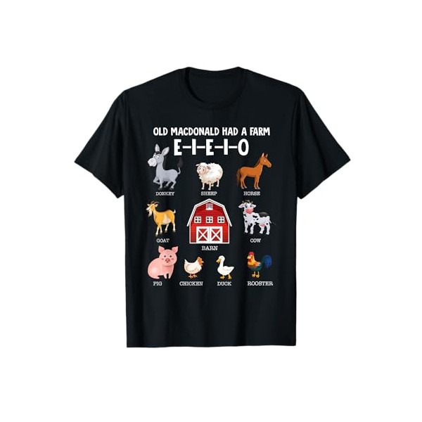 Toddler Kids Farm Animals Old MacDonald Had a Farm E-I-E-I-O